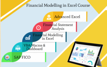 Financial Modelling Training Course in Delhi,11009