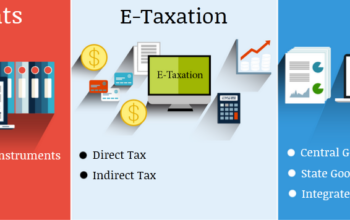 How an Accounting Course Can Help You Start Your