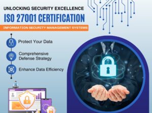 ISO 27001 Certification in Houston