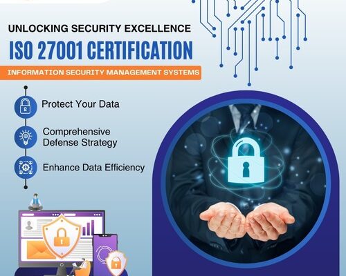 ISO 27001 Certification Services in New York