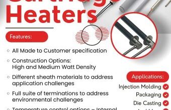 Temperature Sensors Manufacturer – Nexthermal